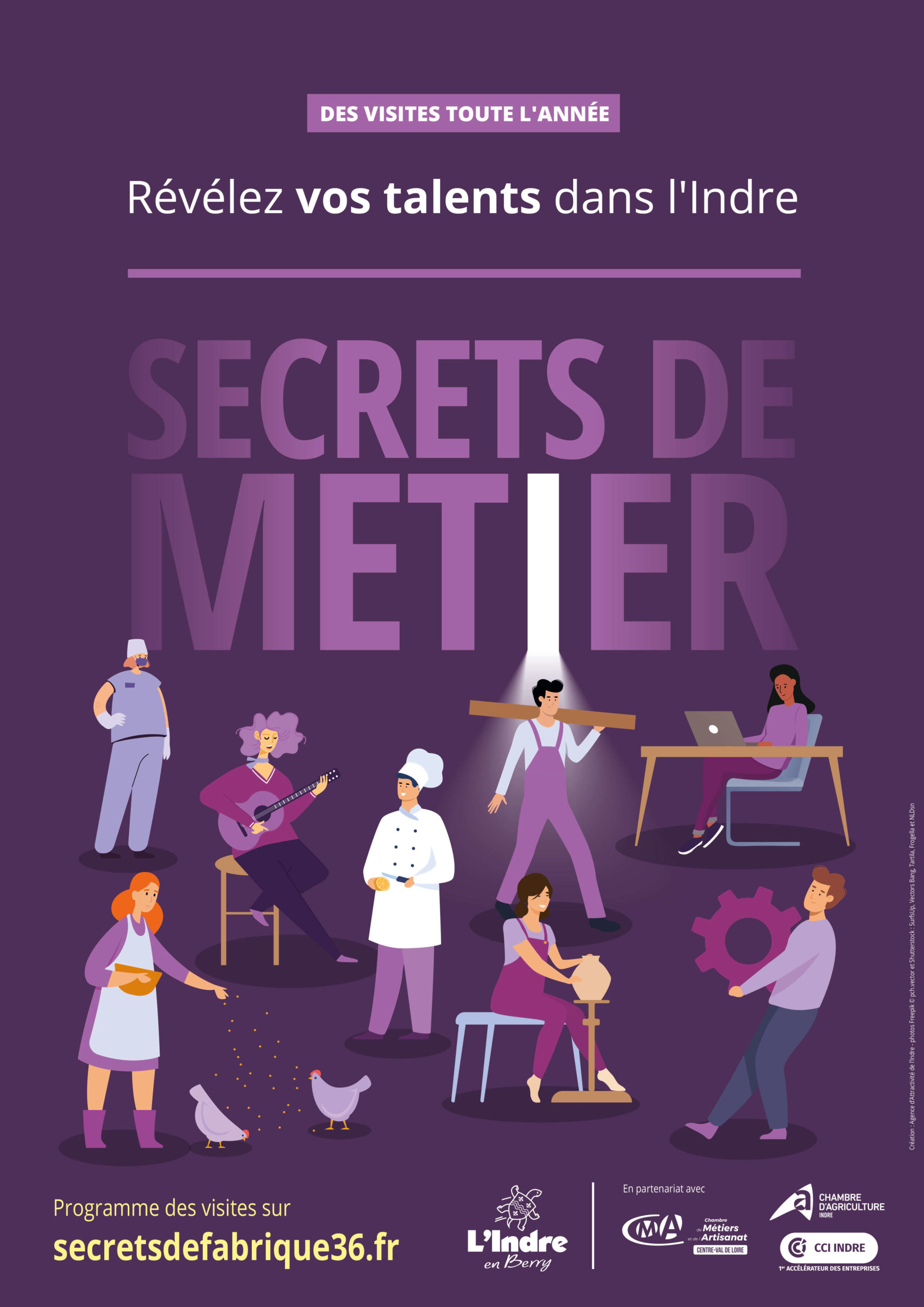 Affiche Secrets de Métiers